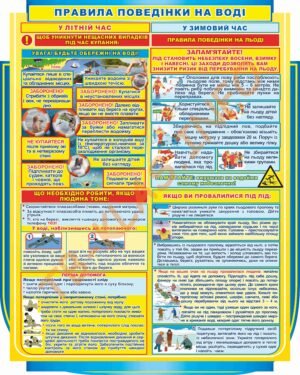 Стенд з правилами поведінки на воді