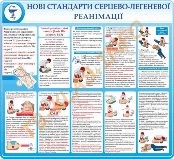 Стенд “Нові стандарти серцево-легеневої реанімації”