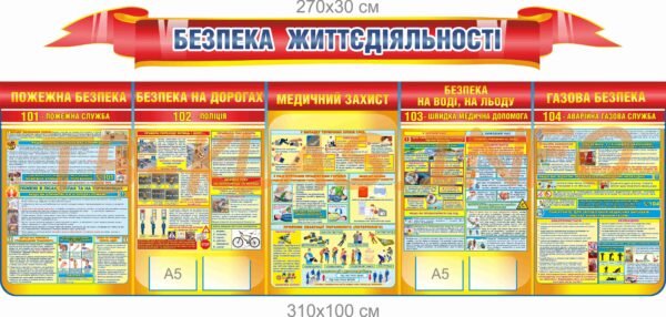 Набір стендів з безпеки життєдіяльності для школи