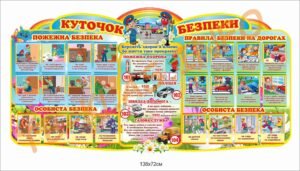 Стенд “Куточок безпеки” для учнів школи