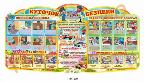 Стенд “Куточок безпеки” для учнів школи