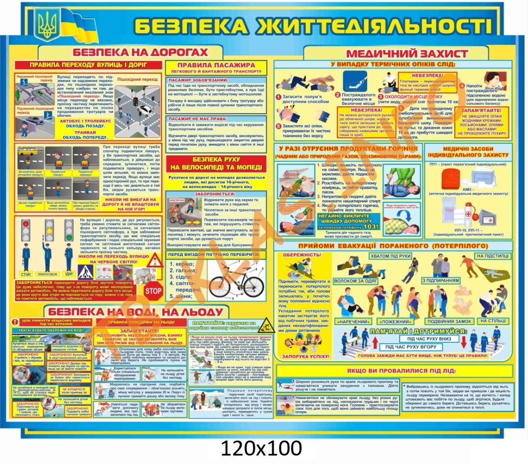 Пластиковий стенд "Безпека життєдіяльності"