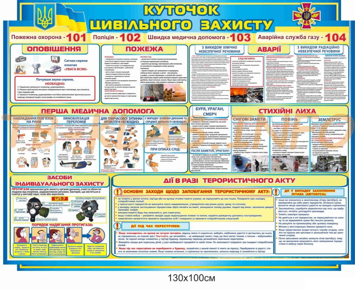 Пластиковий стенд "Куточок цивільного захисту"