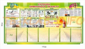 Куточок цивільного захисту – стенд