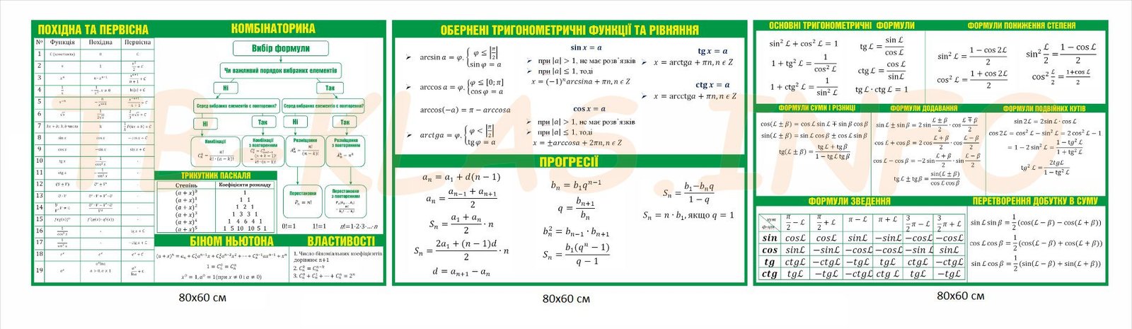 Навчальні стенди з математики