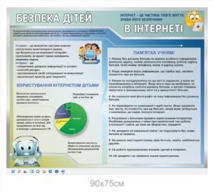 Стенд “Безпека дітей в інтернеті”