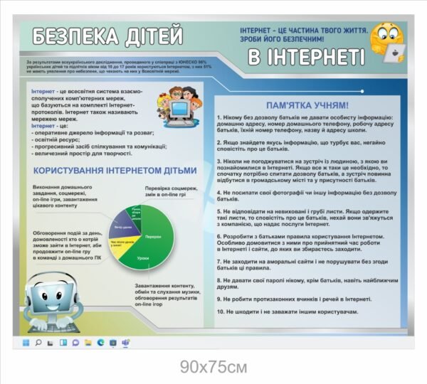 Стенд “Безпека дітей в інтернеті”