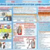 Стенд “Інформаційно-довідковий куток цивільного захисту”