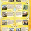 Комплект стендів “Батьківщина моя – Україна” 2815