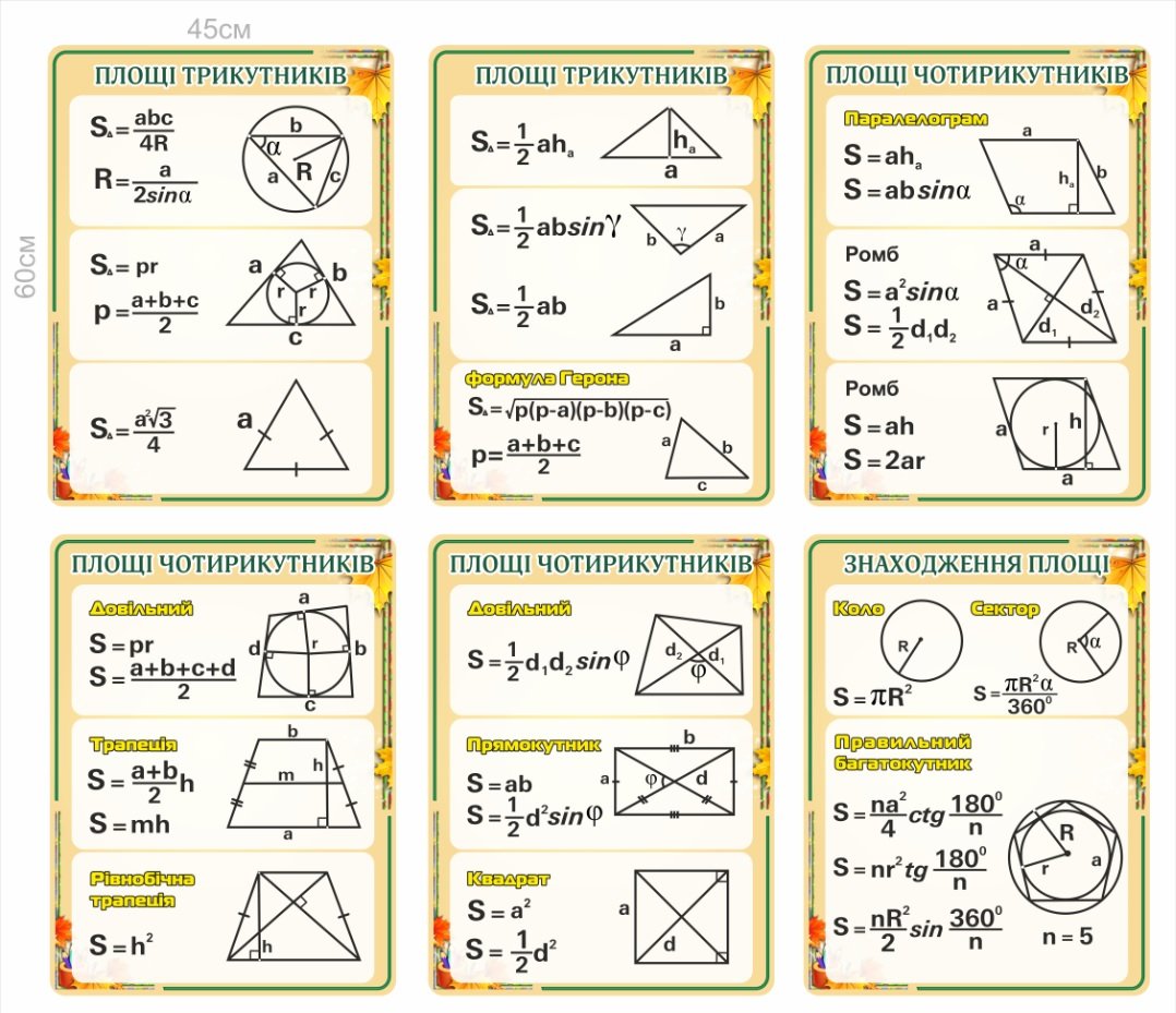 Комплекс стендів з геометрії