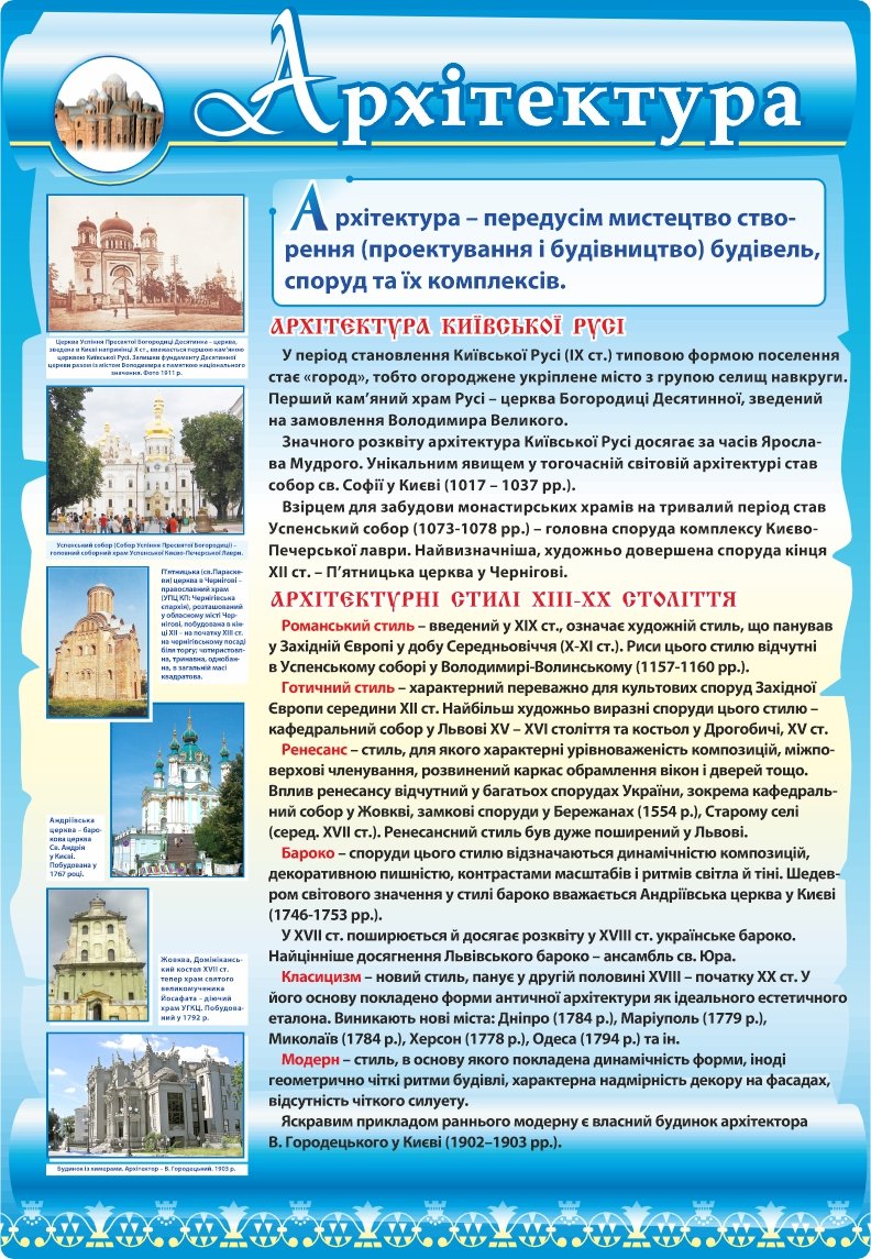 Комплект стендів з історії України