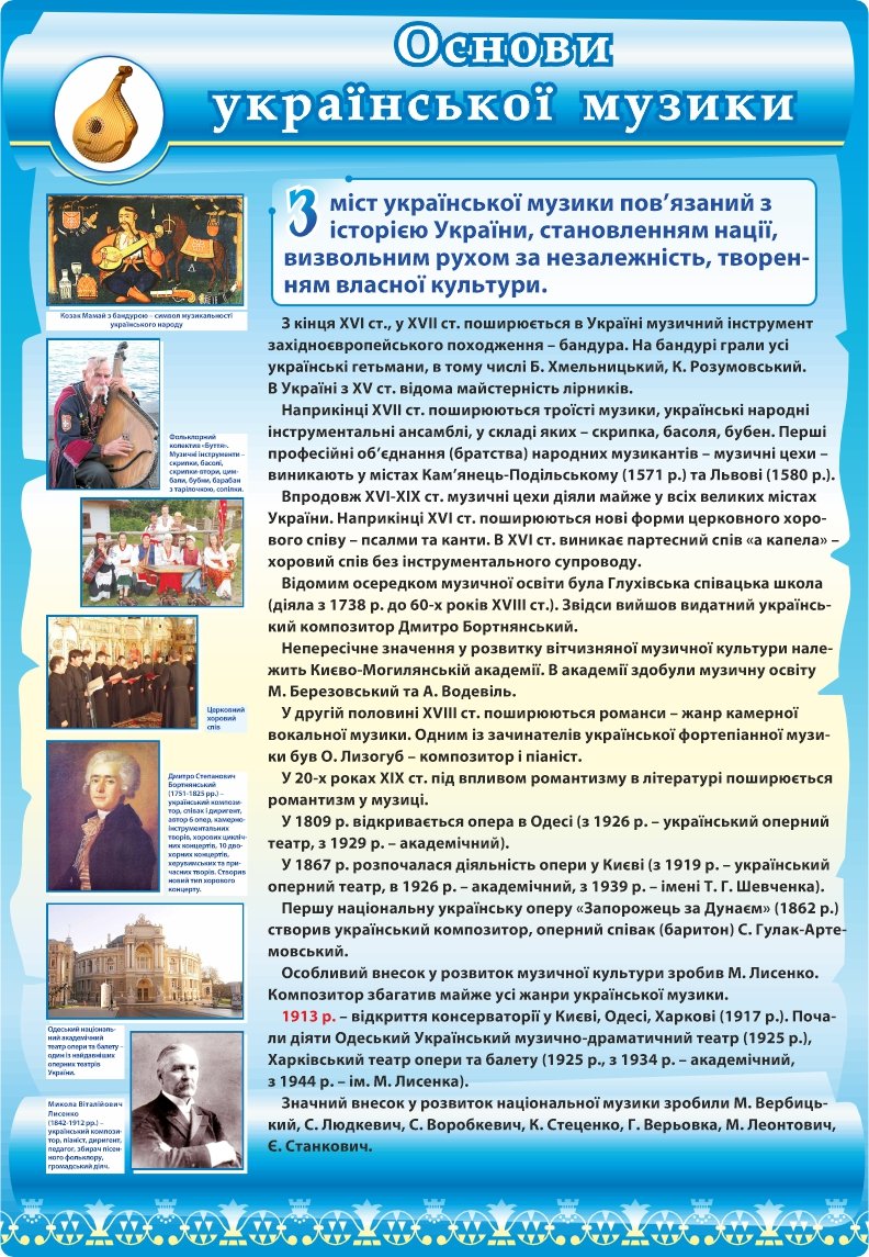 Комплект стендів з історії України