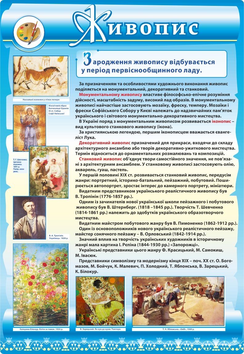 Комплект стендів з історії України