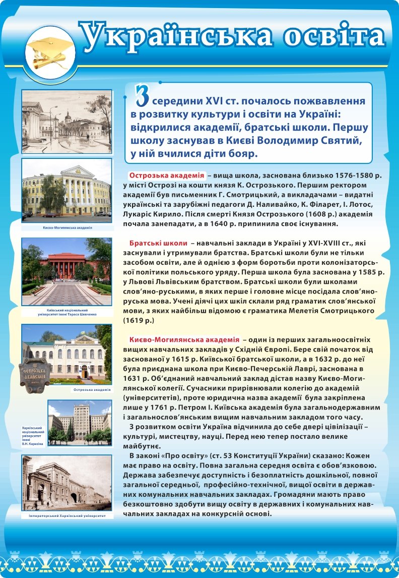 Комплект стендів з історії України