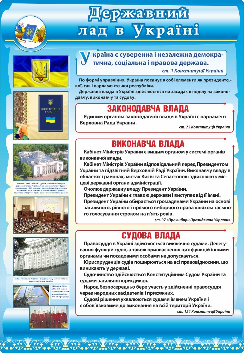 Комплект стендів з історії України