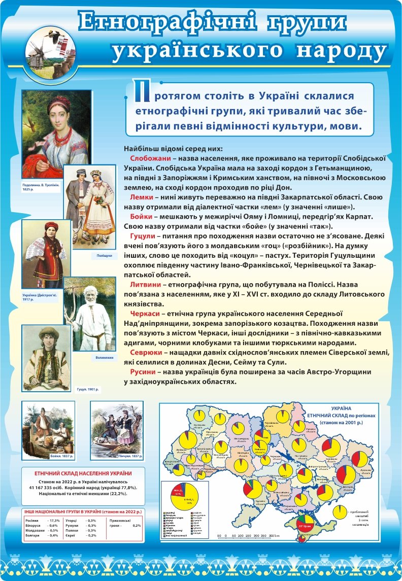 Комплект стендів з історії України