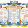 Стенд з правознавства “Ми – Громадяни України”