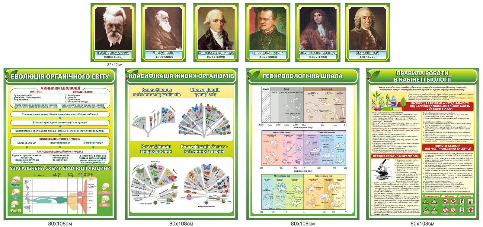 Набір стендів в кабінет біології