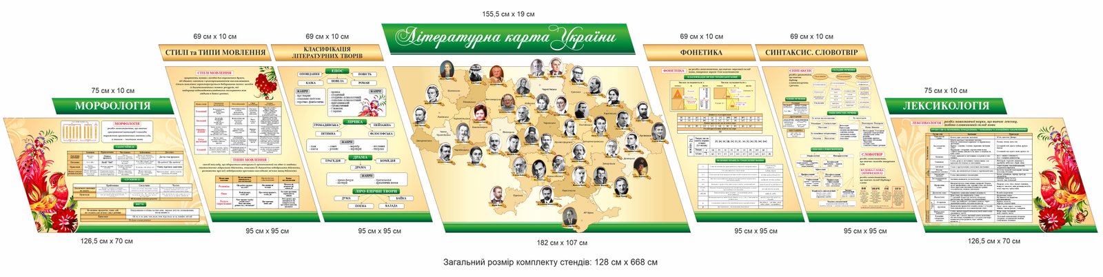 Комплект стендів в кабінет української мови та літератури