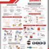 Комплекс стендів в клас безпеки 3482