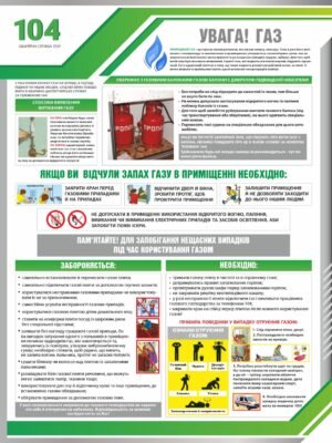 Стенд в клас безпеки “Газова безпека”