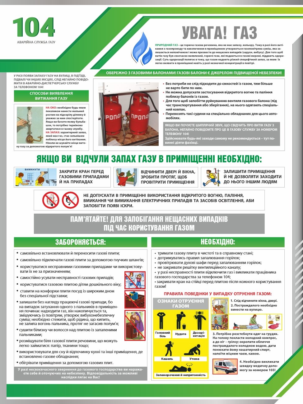 Стенд в клас безпеки "Газова безпека"