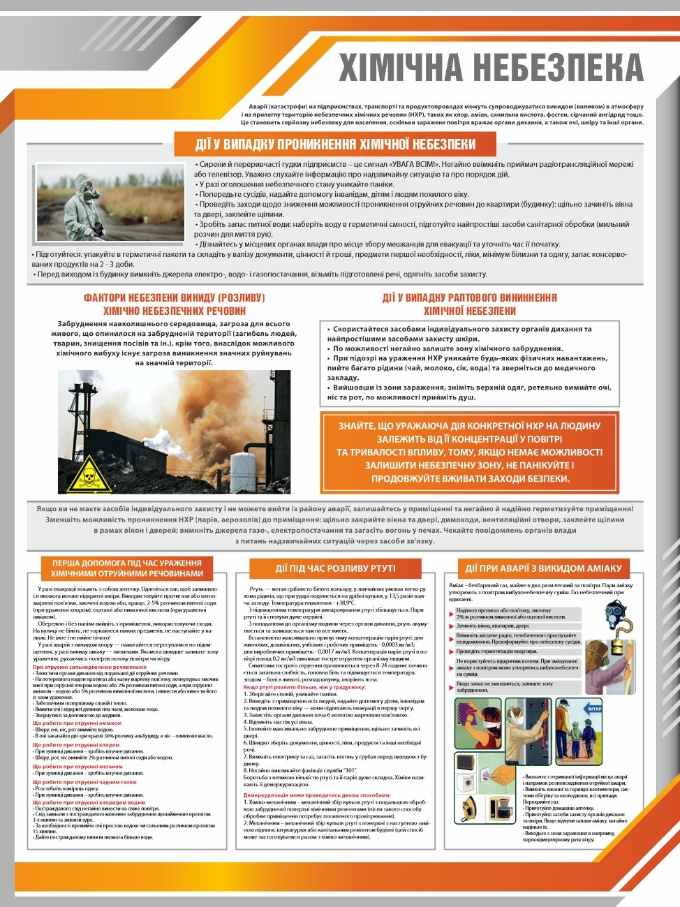 Стенд в клас безпеки "Хімічна небезпека"