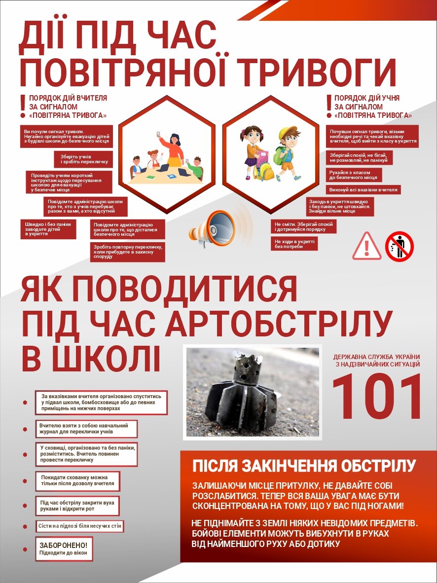Стенд в клас безпеки "Повітряна тривога"