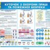 Куточок з охорони праці і пожежної безпеки
