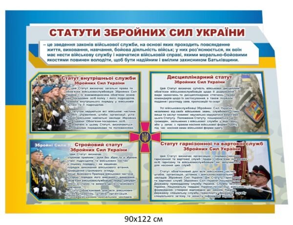 Стенди для військових закладів та підрозділів