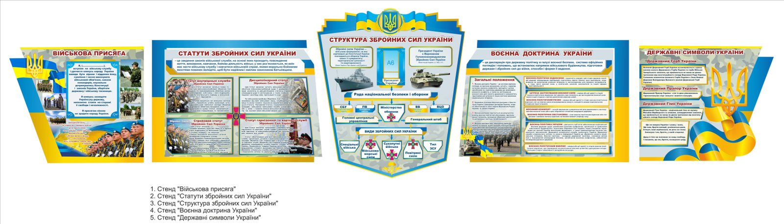 Комплект військових стендів