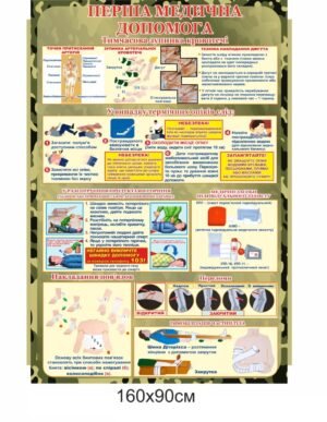 Військовий стенд “Перша медична допомога”