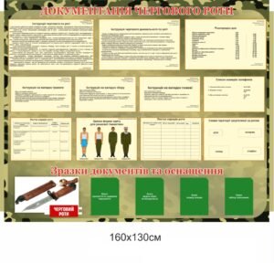 Військовий стенд “Документація чергового роти”