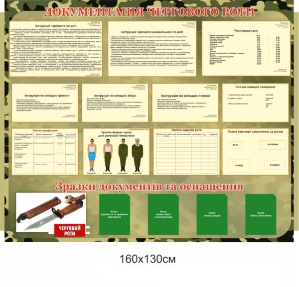 Військовий стенд “Документація чергового роти”