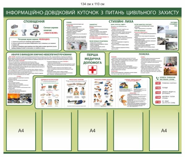 Стенди з цивільного захисту населення