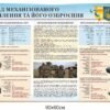 Стенд “Склад механізованого відділення та його озброєння”