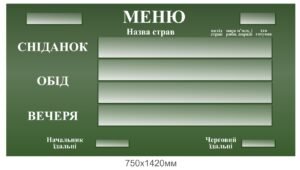 Військовий стенд для їдальні “Меню”