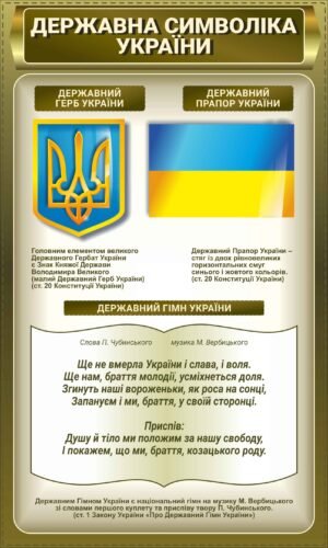 Військовий стенд “Державна символіка”