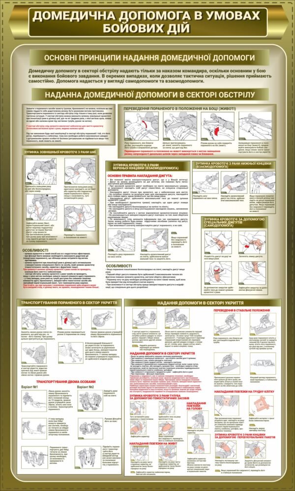 Стенд “Домедична допомога в умовах бою”