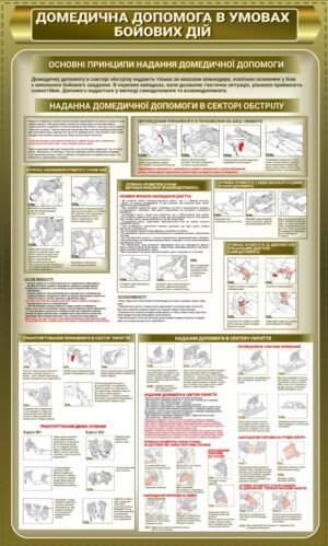 Плакат “Домедична допомога в умовах бою”