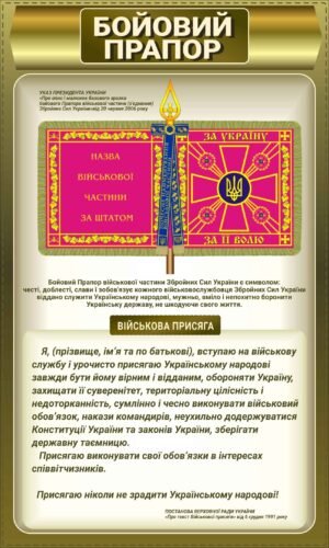 Плакат “Бойовий прапор”