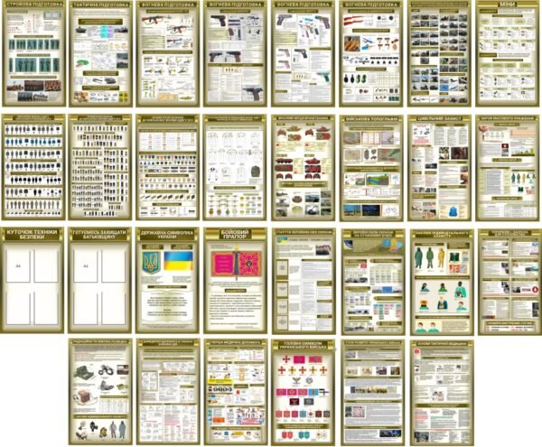 Військові плакати та стенди