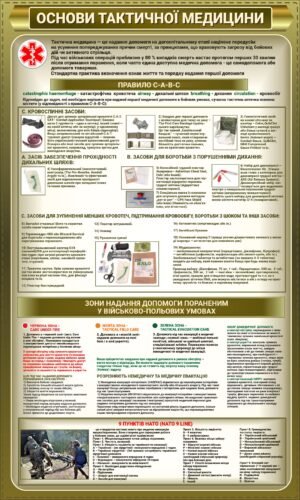 Військовий стенд “Основи тактичної медицини”