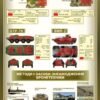 Плакат “Вразіливі місця бронетехніки”