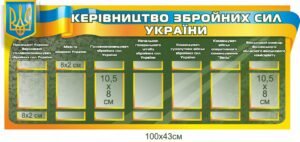 Стенд “Керівництво Збройних сил України”