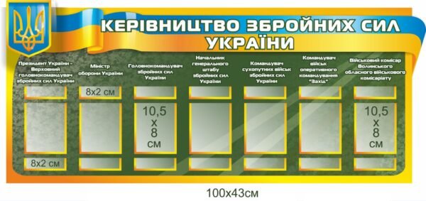 Стенд “Керівництво Збройних сил України”