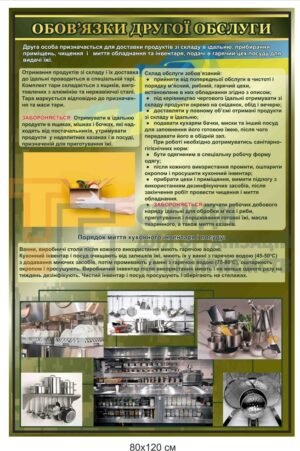 Інформаційний стенд “Обов’язки другої обслуги”