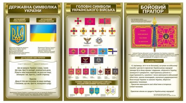 Військові стенди “Державні символи”