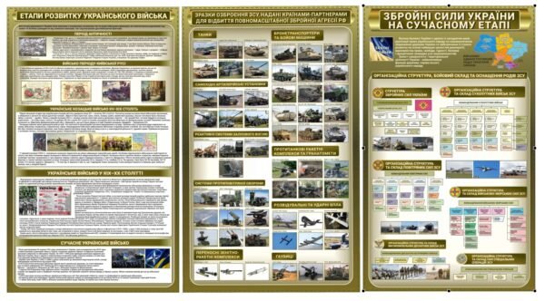 Комплект військових стендів “Історія”