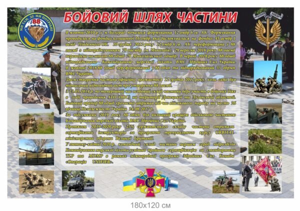 Стенд “Бойовий шлях військової частини”